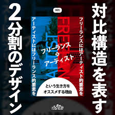 デザイン研究所