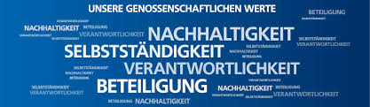 International arbeiten sie in der internationalen volksbankenvereinigung (cibp) in brüssel zusammen. Unsere Werte Westerwald Bank Eg Volks Und Raiffeisenbank