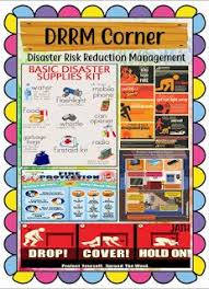 Gad Ndep Drrm Anti Bullying Corners Free Download Deped Click In 2020 Bulletin Boards Classroom Decor Classroom Bulletin Boards Teacher Bulletin Boards