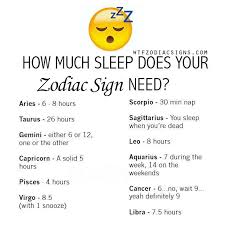 2 To The 1 To The 1 To The 3 Do You Wanna Die Yeah Definitely I Do Sleep A Lot On The Weekends More Wtf Zodiac Signs Daily Horoscope Here Fun Zodiac Signs Fact Zodiac Signs Zodiac Signs Horoscope Zodiac Signs Taurus