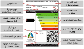 هيئة المواصفات تدرس الآليات الفنية لدخول السيارات الكهربائية والهجينة للمملكة
