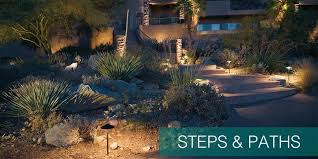 Essential Outdoor Lighting Tips Wrought Iron Light Fixtures Illuminaries Lighting