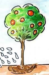 Los árboles, entre otros muchos beneficios, t. Dia Mundial Del Arbol 28 De Junio 2021 La Columna Francisco Ponce Carrasco