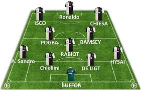 34 gare, 34 formazioni diverse: Juve Bastelt Am Dream Team