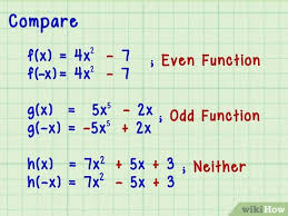 Which graph represents an odd function? How To Tell If A Function Is Even Or Odd 8 Steps With Pictures
