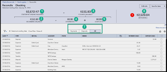 This information can be used to design better controls over the receipt and payment of cash. Bank Reconciliation What It Is How It Works Examples