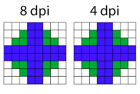 We did not find results for: What Does Dpi Mean For Images On The Web Neoteric Design