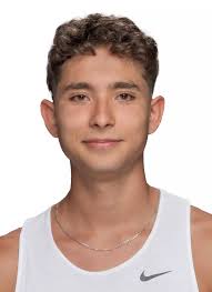 2025 Men's Cross Country Roster