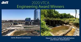 Elizabeth stuart design doesn't have any recent trademark applications. Ron Bucci P E Stormwater Development Manager City Of Charleston Linkedin
