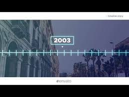 Log in join free after effects templates 573751 unlimited downloads available. Simple Timeline After Effects Template Youtube