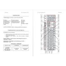 In internet magazinul nostru gasiti in vanzare calculatoare si perifrierice in chisinau la preturi reduse. Manual Curs De Initiere In It Pe Intelesul Tuturor Special Pentru Varstnici Emag Ro