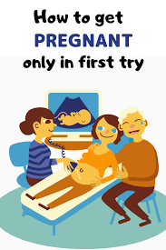 How To Get Pregnant On The First Try So You Don T End Up Like Monica Chandler In 2020 Getting Pregnant Getting Pregnant Tips Pregnant