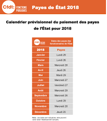 Maybe you would like to learn more about one of these? Cfdt Enseignant De L Enseignement Prive Sous Contrat Calendrier Du Versement Des Salaires 2018