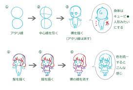 かわいいキャラクターの描き方 簡単 ワンポイントレッスン ミニキャラ 描き方 ちびキャラ ポーズ 描き方