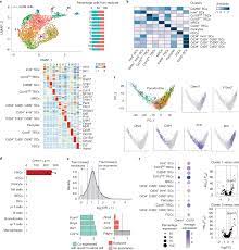 Maybe you would like to learn more about one of these? R8ggekb7bt8qm