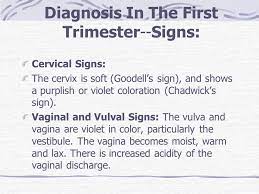 There are obviously specific signs for many words available in sign language that are more appropriate for daily usage. Diagnosis Of Pregnancy Ppt Video Online Download