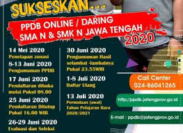 Pertanyaan dan update di twitter @bkdjatengprov ya sobat semua bkd.jatengprov.go.id. Sman 1 Prambanan Klaten