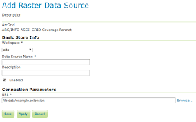 Read the grid data from arcinfo type ascii file. Arcgrid Geoserver 2 19 X User Manual