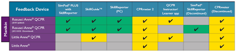 2019 Aha Feedback Requirements