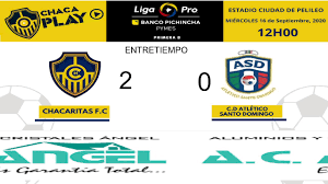 Resultado do jogo de ontem, jogo de hoje chacaritas. Chacaritas F C Chacaritas F C Vs A Santo Domingo Facebook