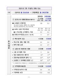 또, 심야시간 승차 거부를 막기 위해 개인택시에 의무운행시간(밤 12시~새벽 2시)을 부여해 개인택시 5000대가 심야시간에 추가로 운행되도록 할 계획이다. Ibzof3a3s0x8gm