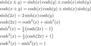Math Tutor Functions Theory Elementary Functions