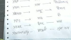 Rd.com knowledge grammar & spelling today's meaning: Alphabet Y Word With Hindi Meaning Y Word à¤¸ Meaning 2021 Nghenhachay Net
