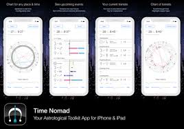 Apart from the birth chart, you can use our free online astrology software to know in detail about the following elements astrologically speaking, the placement of other planets between rahu and ketu gives birth to kaal sarp dosh. What Are Some Good Astrology Apps Quora