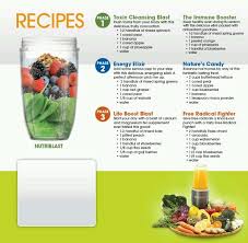 Magic bullet smoothies magic bullet recipes magic recipe blender recipes shake recipes cooking recipes cooking eggs juice recipes healthy simply perfect. Pin On Healthy