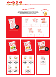 Mk15, lot 5777, jalan seladang satu, taman selamat, alma, 14000 bukit mertajam, pulau pinang. Thien Cheong Website Kuanth