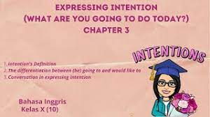 Contoh expressing intention halaman all kompas com source: Expressing Intention Kelas 10 X Bahasa Inggris Youtube