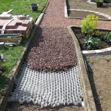 Plantex Groundgrid Breite 1 25 M Lange 8 00 M Zellgrosse O X Hohe 50 X 55 Mm In 2020 Gartendesign Ideen Garten Design Plane Landschaftsbau Ideen