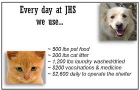 Caring for licking county animals & their people for 52 years. Joplin Humane Society Home
