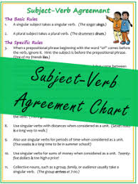 Subject Verb Agreement Difficulties