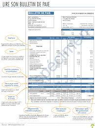 Consultation de votre bulletin de solde. Le Bulletin De Paie La Finance Pour Tous