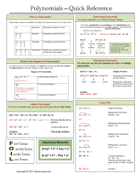 One Page Notes Worksheet For Polynomials Unit Studying