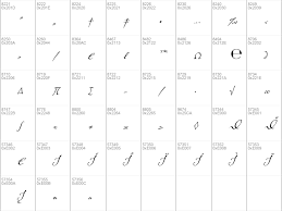 Click on the next picture to preview this font with another text Download Free Voluta Script Pro Regular Font Dafontfree Net