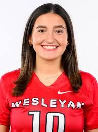 2024 Women's Lacrosse Roster