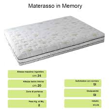 Helios di cantori è il letto matrimoniale piccolo in metallo nero . Letto Matrimoniale Priya Cappuccino Con Contenitore Itamoby Designperte It