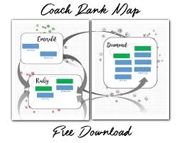 Free Beachbody Coach Business Rank Advancement Map Worksheet