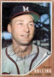 Frank Bolling Stats, Height, Weight, Research & History