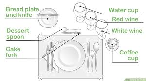 Set the silverware on the table in the order it will be used, from the outside in. 3 Ways To Set A Table Wikihow