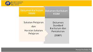 Berikutan dengan kenyataan kpm berkaitan dengan pembelajaran dari rumah bagi pelajar yang tidak mengambil peperiksaan penting. Kurikulum Standard Sekolah Menengah Kssm Bahagian Pembangunan Kurikulum