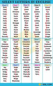 Nimal De Silva Knimal58 On Pinterest