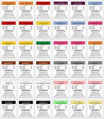 Free Printable Monopoly Property Cards