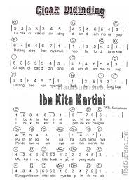 Selamat datang di blog not angka. Not Lagu Cicak Ibu Kita Bunda