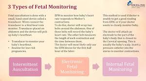Image result for Structured Intermittent Auscultation