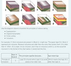 How can be used to do this means they did according to other. Solved S D B C 1 B 3 A 2 A A B 5 6 7 A A B A 8 A Use The Chegg Com