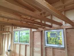 We cover some deer anatomy and then dive into 6 spots to shoot a deer so it expires as hunters, we are morally and ethically obligated to harvest our deer as humanely as possible. Energy Efficient Tiny House On Wheels 31 Steps With Pictures Instructables