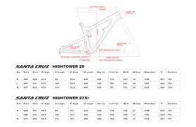 santa cruz tallboy hightower review pinkbike